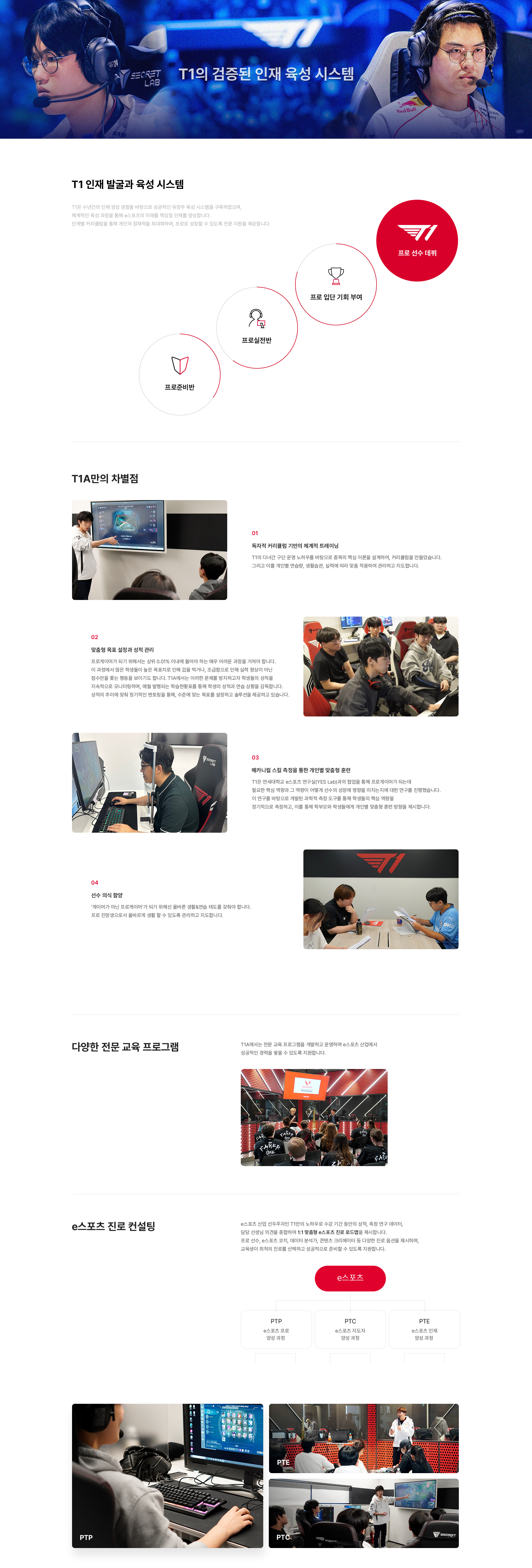 인재 육성 과정