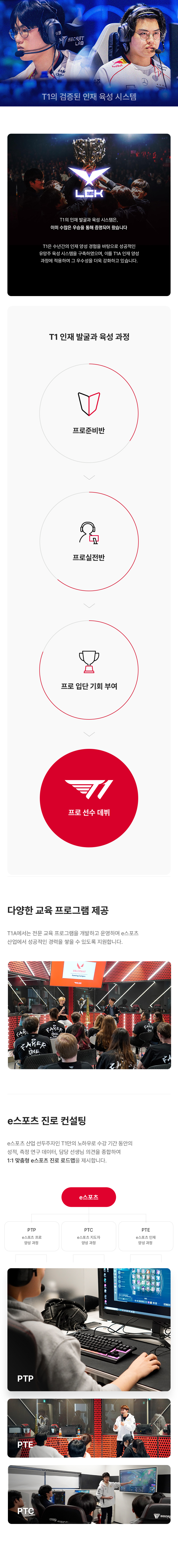 인재 육성 과정